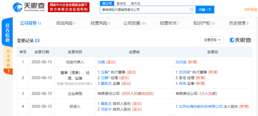 水滴關(guān)聯(lián)公司全資入股泰瑞保險(xiǎn) 保險(xiǎn)銷售版圖再擴(kuò)張